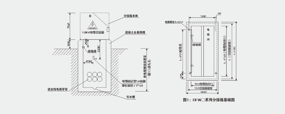 DFW美式電纜分接箱外形尺寸圖.jpg
